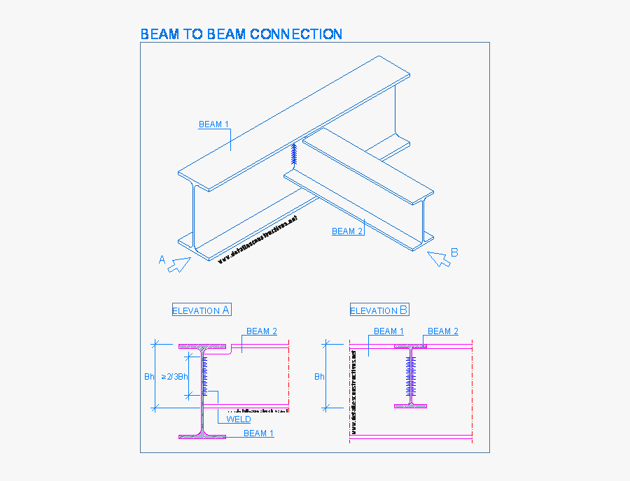 Steel Connection Details - Canto De Un Perfil Ipn, Transparent Clipart