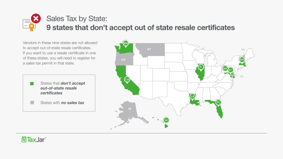 Transparent Certificate Border Design Png - Meaning Of Name Manasvi, Transparent Clipart