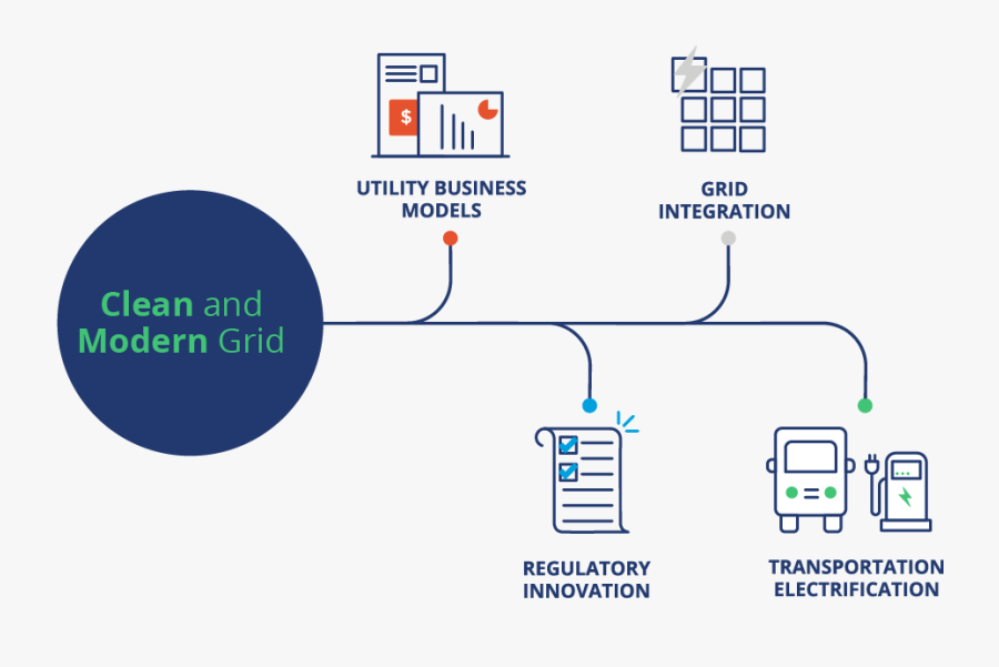Utilities Clipart, Transparent Clipart
