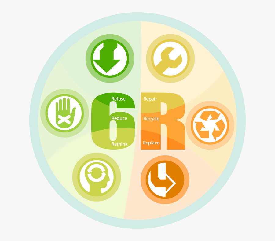 R Reinvent Rethink - Circle, Transparent Clipart