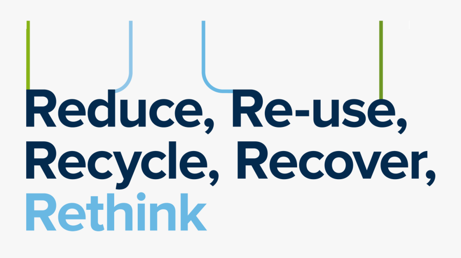 Transparent Reduce Reuse Recycle Png - Reduce Recover Reuse Recycle Logo, Transparent Clipart