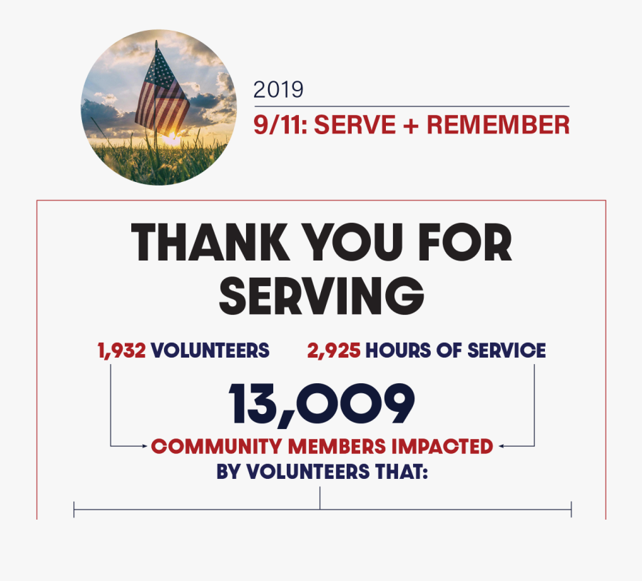 Poster, Transparent Clipart