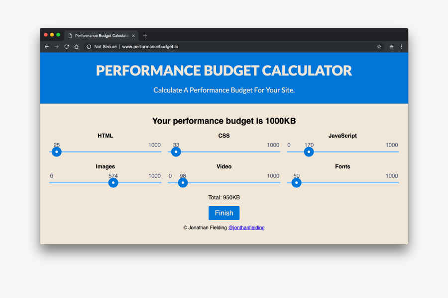 Performance Budget - Addy Osmani Performance, Transparent Clipart