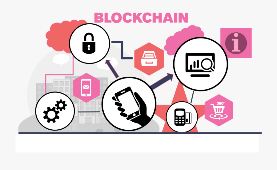 Blockchain - Graphic Design, Transparent Clipart