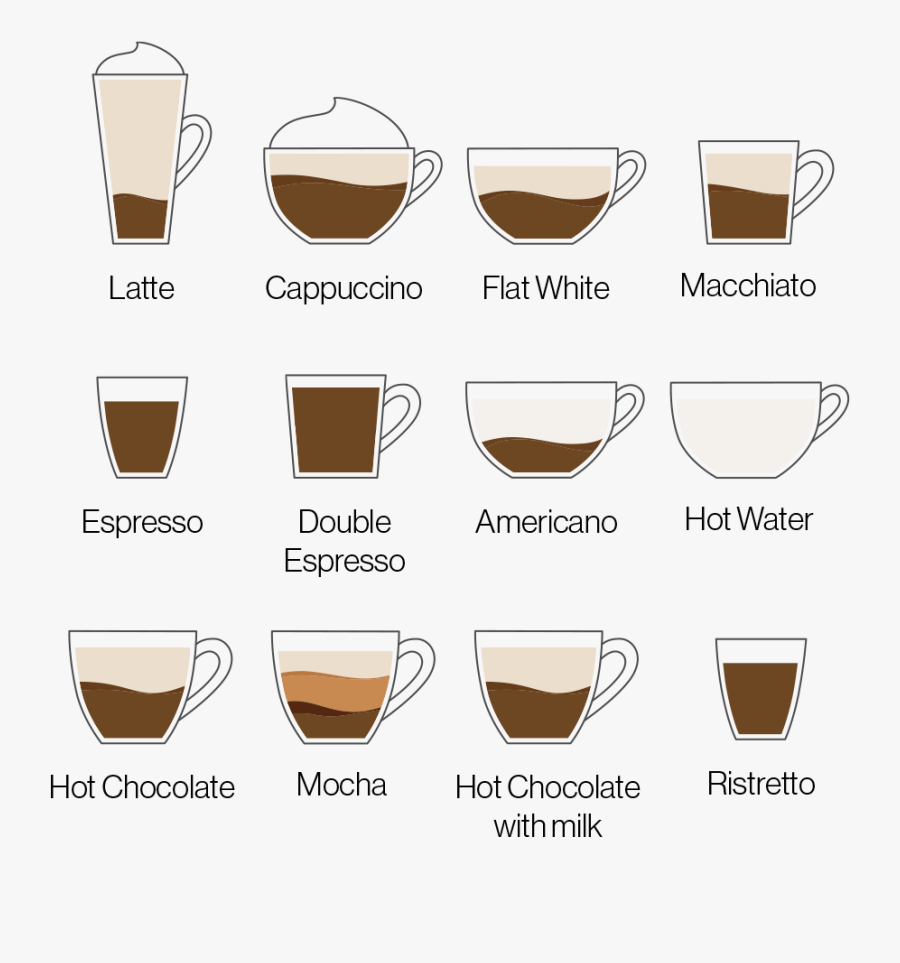 Cup, Transparent Clipart