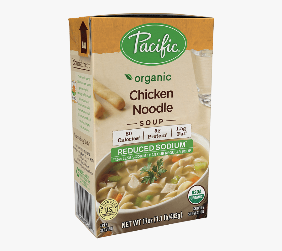 Clip Art 494 Chicken - Minestrone, Transparent Clipart