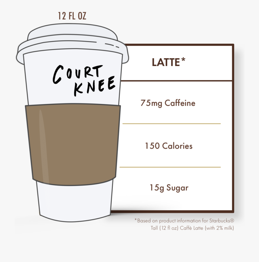 Drink, Transparent Clipart