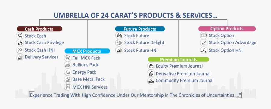 Slider3 - Bytes Technology Group, Transparent Clipart