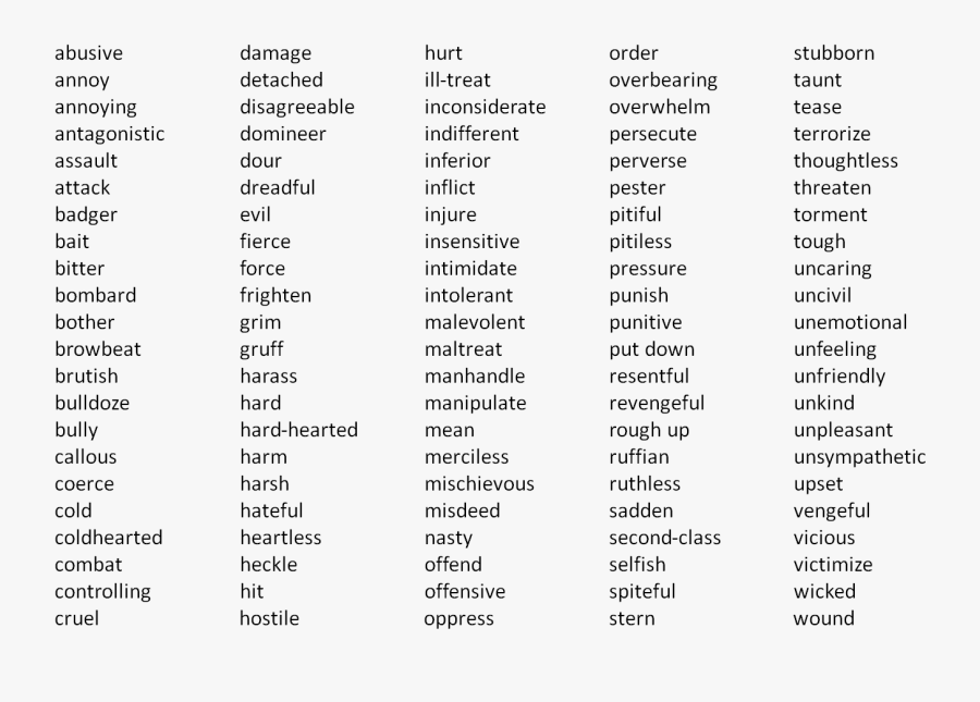 Words Clipart Bullying - Fonts With Unique G, Transparent Clipart