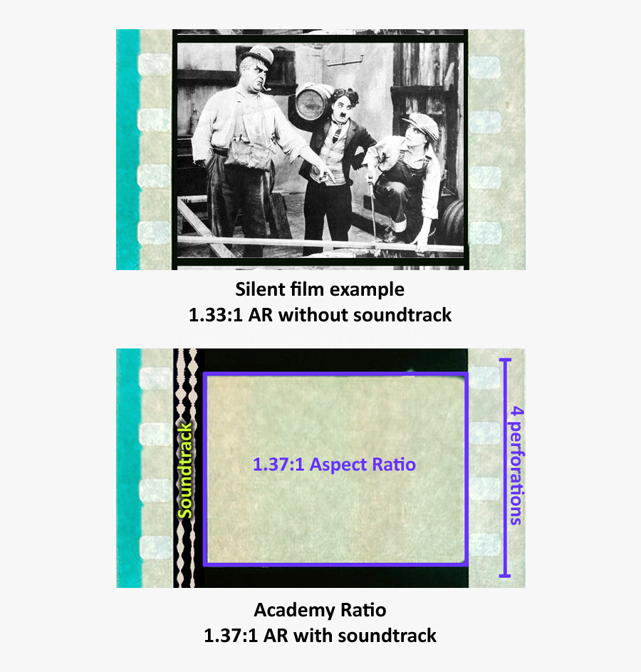 The Standard For Decades - Charlie Chaplin Pie In Face, Transparent Clipart