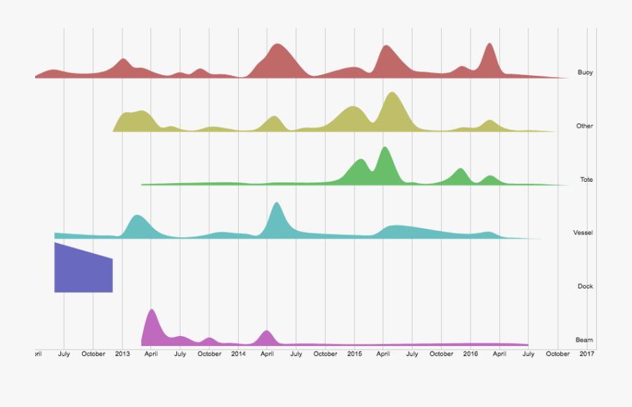 Transparent Japanese Pattern Png - Plot, Transparent Clipart