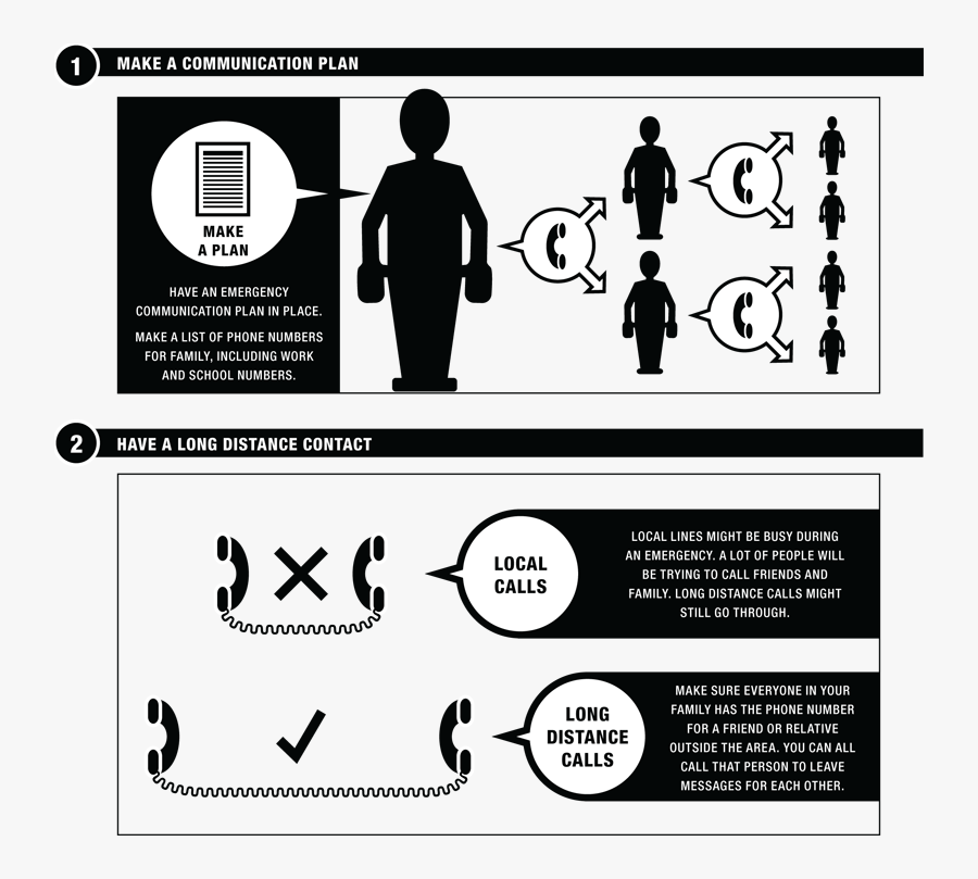 Family Emergency Plan - Graphic Design, Transparent Clipart