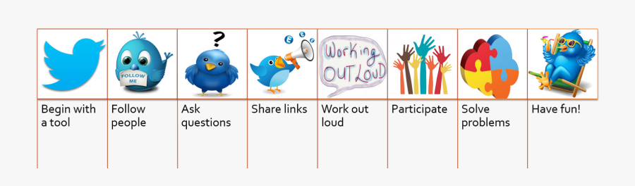 Id And Other Reflections, Transparent Clipart