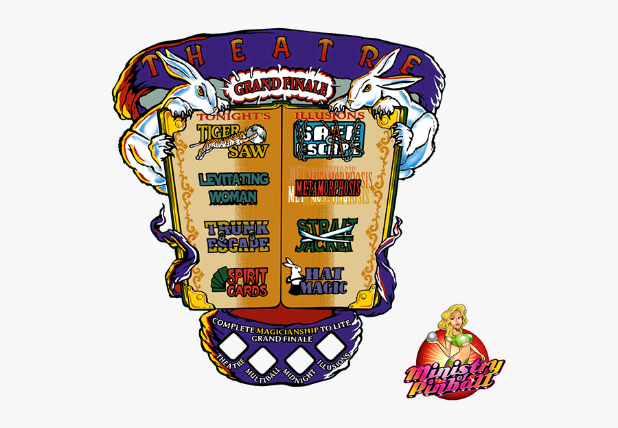Marquee Clipart Hollywood Mirror - Theatre Of Magic Pinball Decal, Transparent Clipart