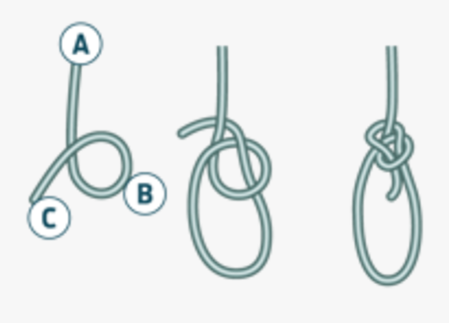 Lowerpack - Taut Line Hitch Png, Transparent Clipart