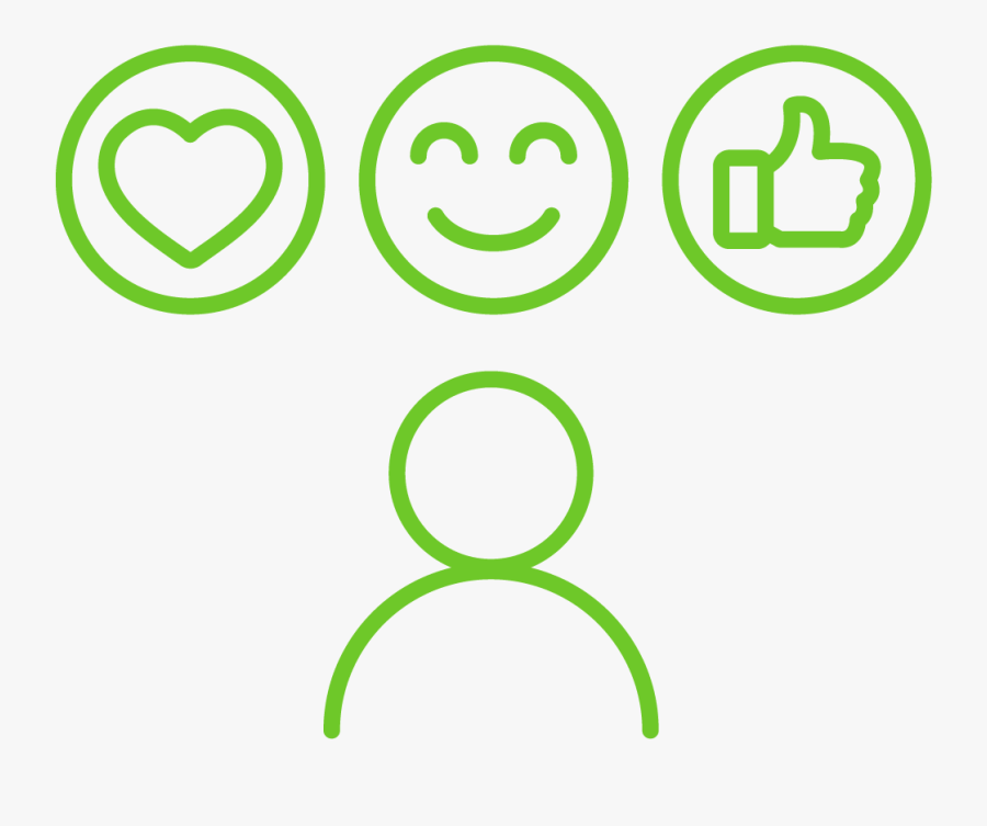 Employee Engagement Is A Metric, Not A Destination - Circle, Transparent Clipart