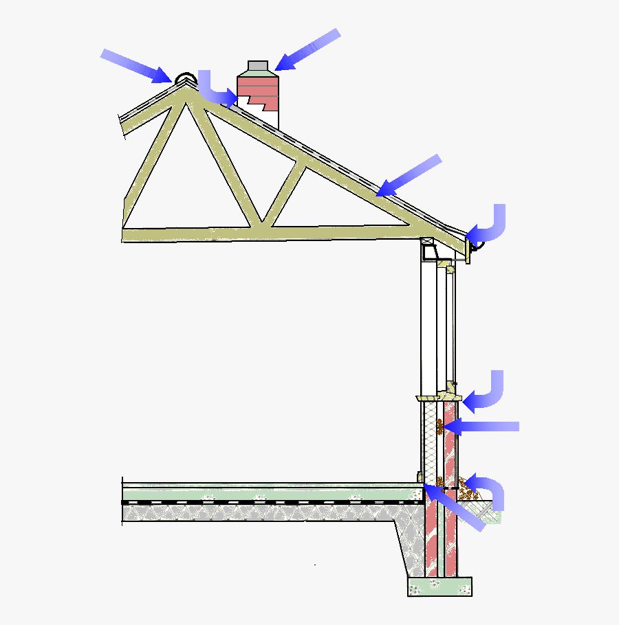 Damp Structural, Transparent Clipart