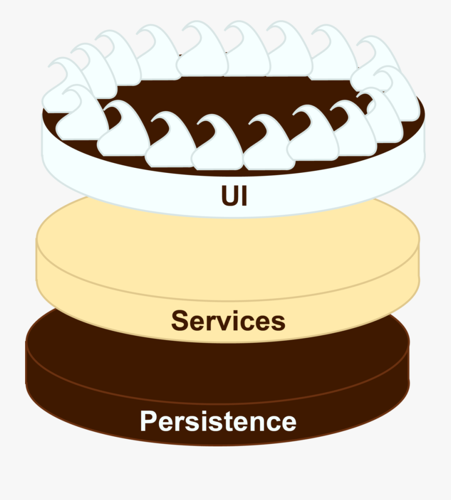 Förenade Service, Transparent Clipart