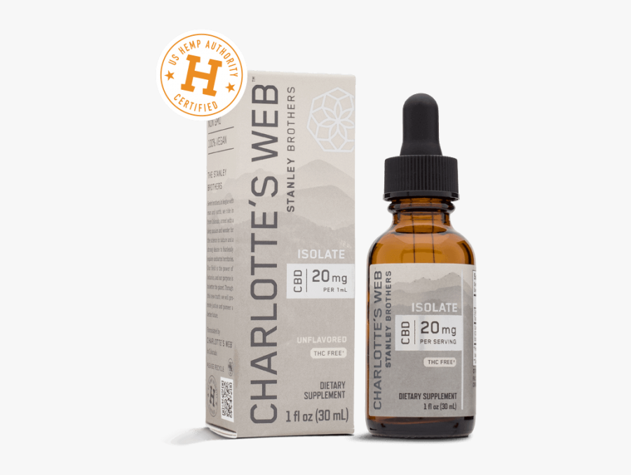 Transparent Suprised Png - Cosmetics, Transparent Clipart