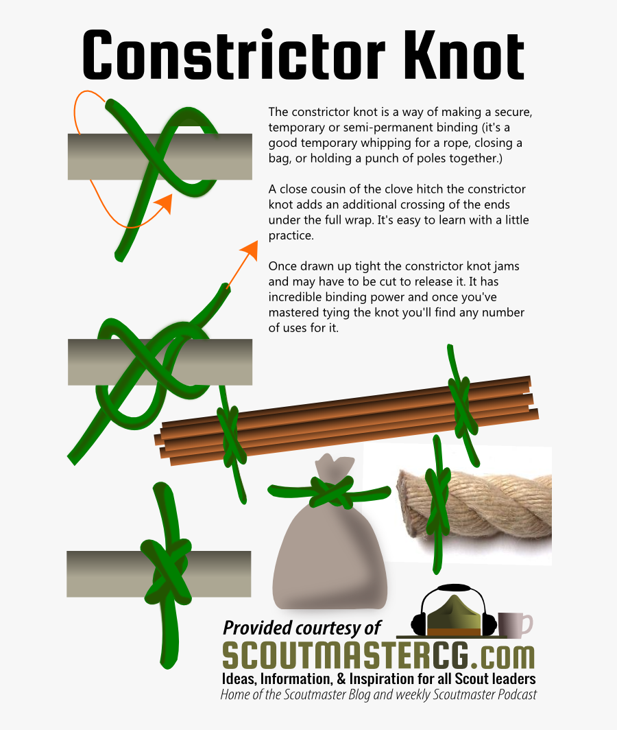Clip Art Homemade Camping Gadgets - Constrictor Knot Uses, Transparent Clipart