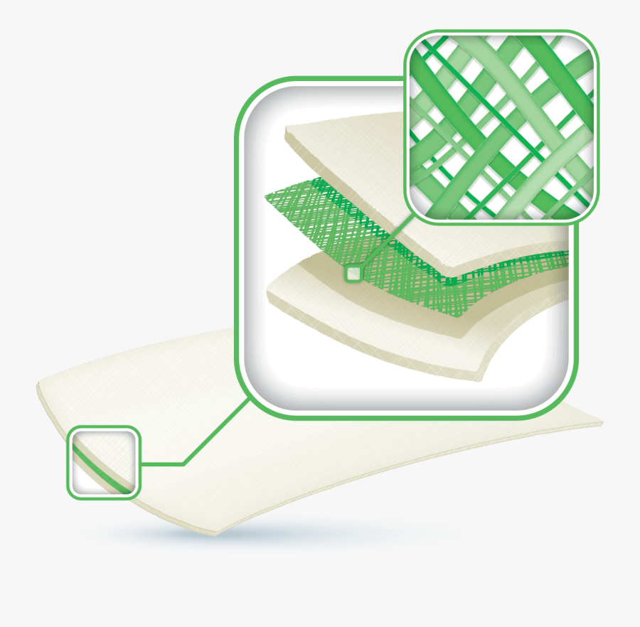 Aquafiber Dressing Range Activheal - Activheal Aqua Fiber, Transparent Clipart