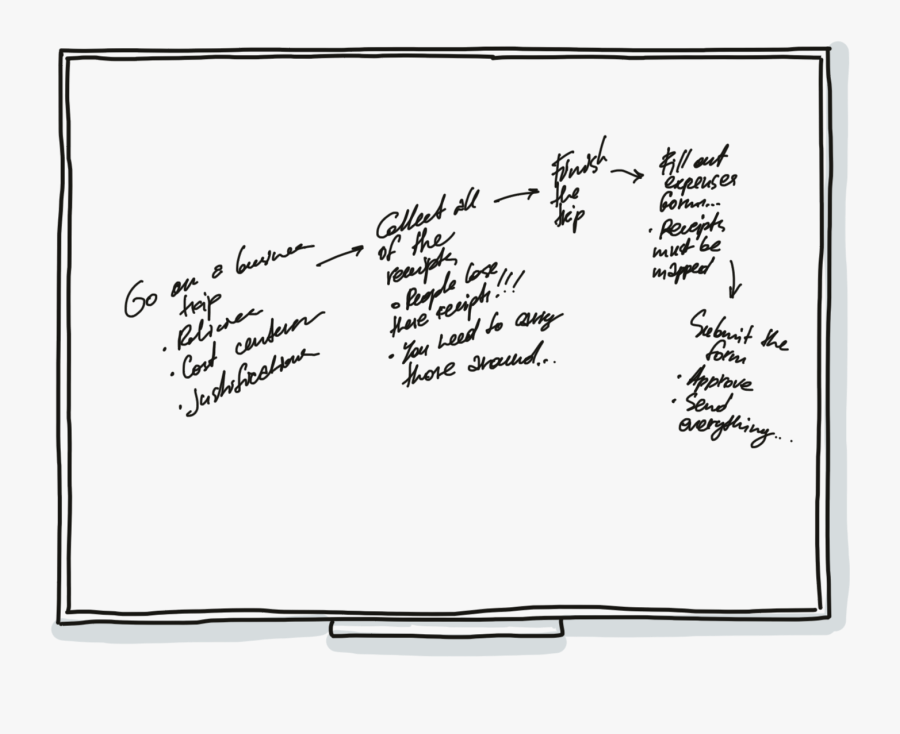 The Same Diagram But In Black Color - Handwriting, Transparent Clipart