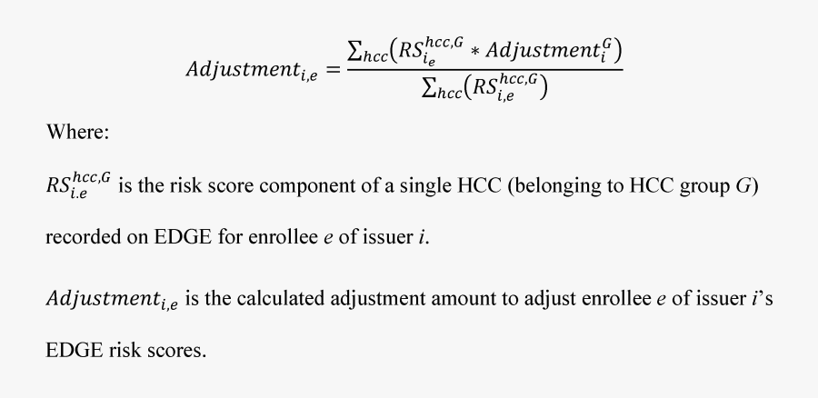 Handwriting, Transparent Clipart