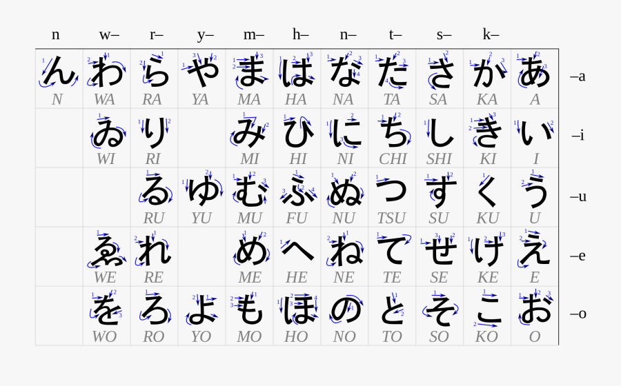 Japan Hiragana, Transparent Clipart