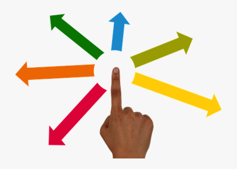 Proposed Market Routes For Performer Communication - Delegation Png, Transparent Clipart