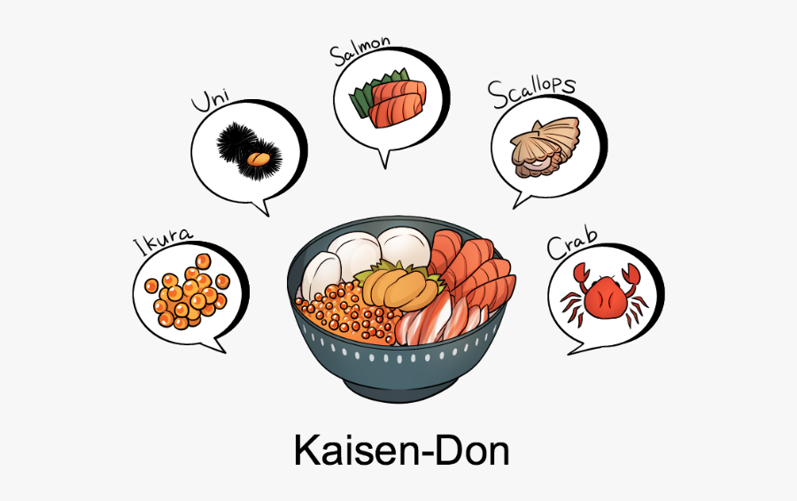 Rice Clipart Rice Lunch - Kaisen Don Hokkaido, Transparent Clipart