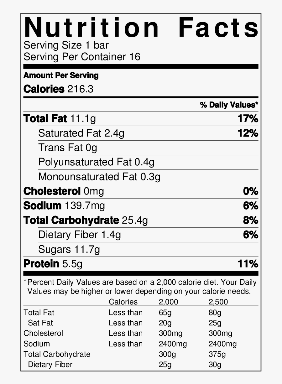 White Chocolate Wonderful - Rajma Nutritional Value Per 100g, Transparent Clipart