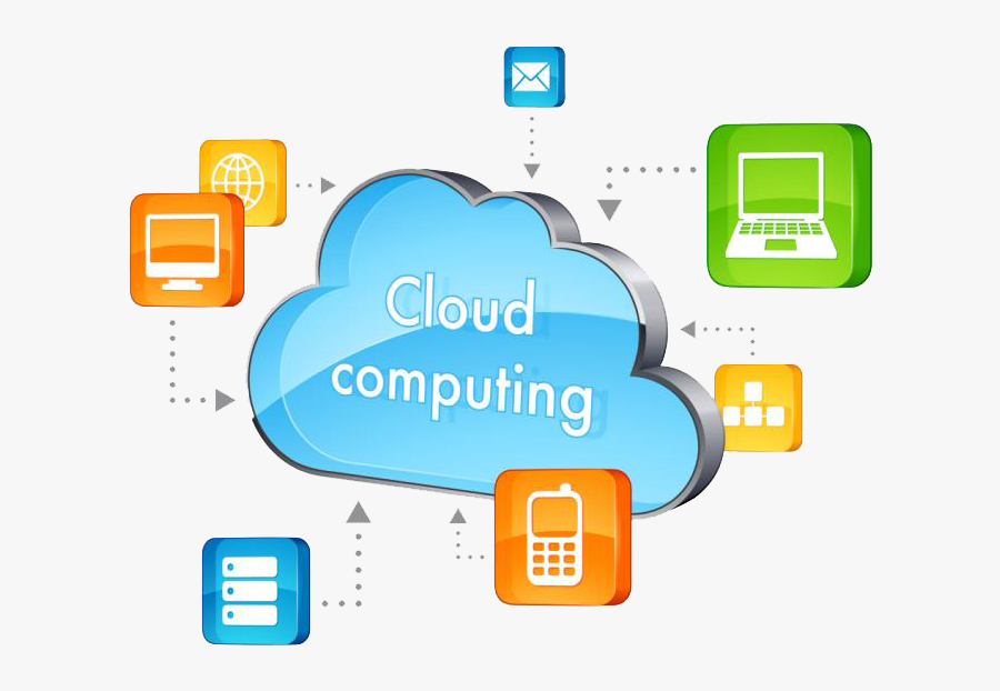Cloud Computing Transparent Background - Cloud Computing, Transparent Clipart