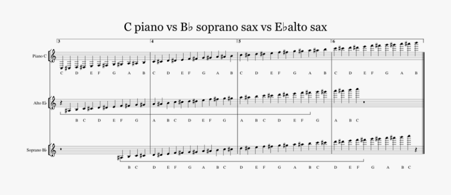 Document, Transparent Clipart