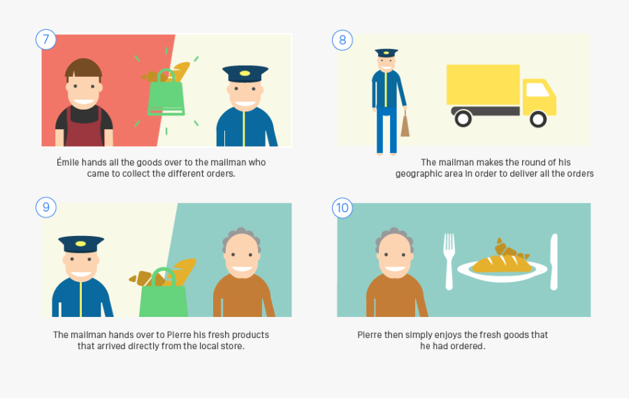 Mailman Clipart Truck Usps Cartoon , Free Transparent Clipart