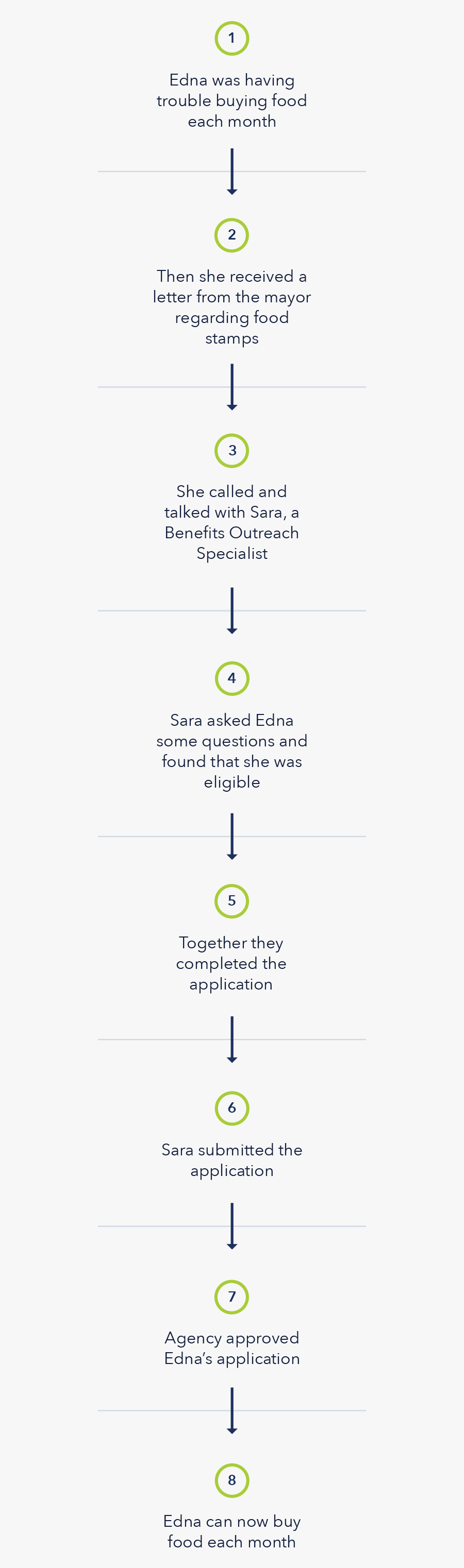 Screenshot, Transparent Clipart