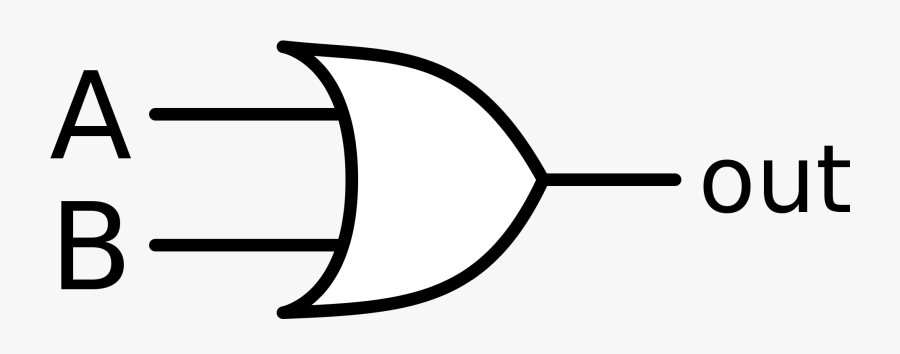 File Or En Svg Wikimedia Commons Open - Xnor Gate, Transparent Clipart