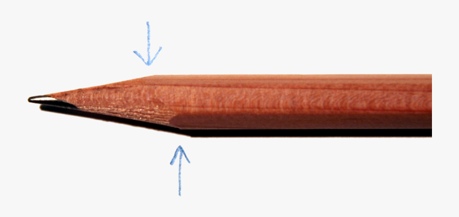 Clip Art Tesco Sharpener Bleistift - Canoe, Transparent Clipart