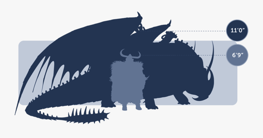 Rumblehorn Size, Transparent Clipart