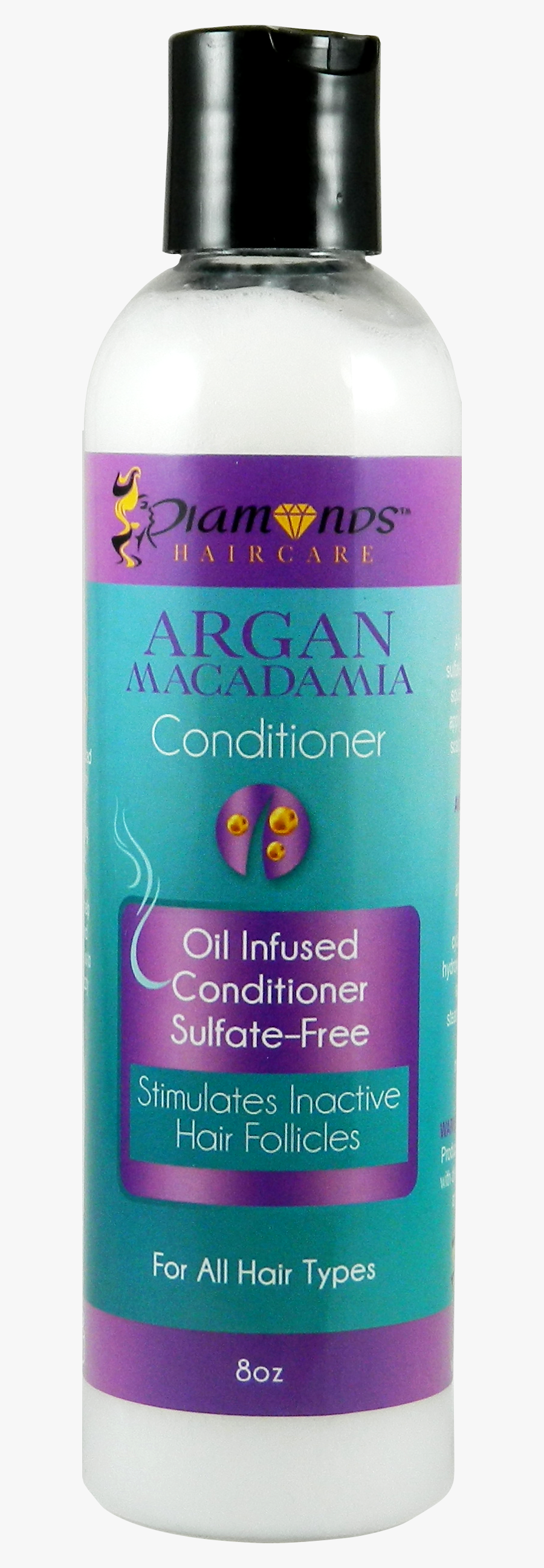 Cosmetics, Transparent Clipart