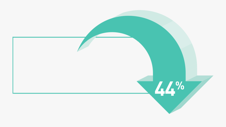 In Tecfidera Studies, Tecfidera Was Shown To Cut Number, Transparent Clipart