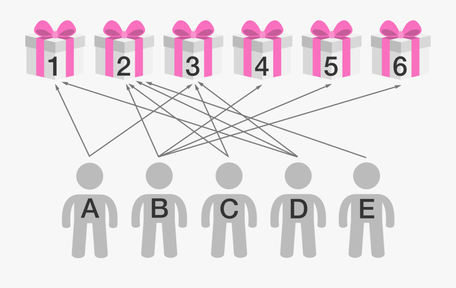 Hall's Marriage Theorem, Transparent Clipart