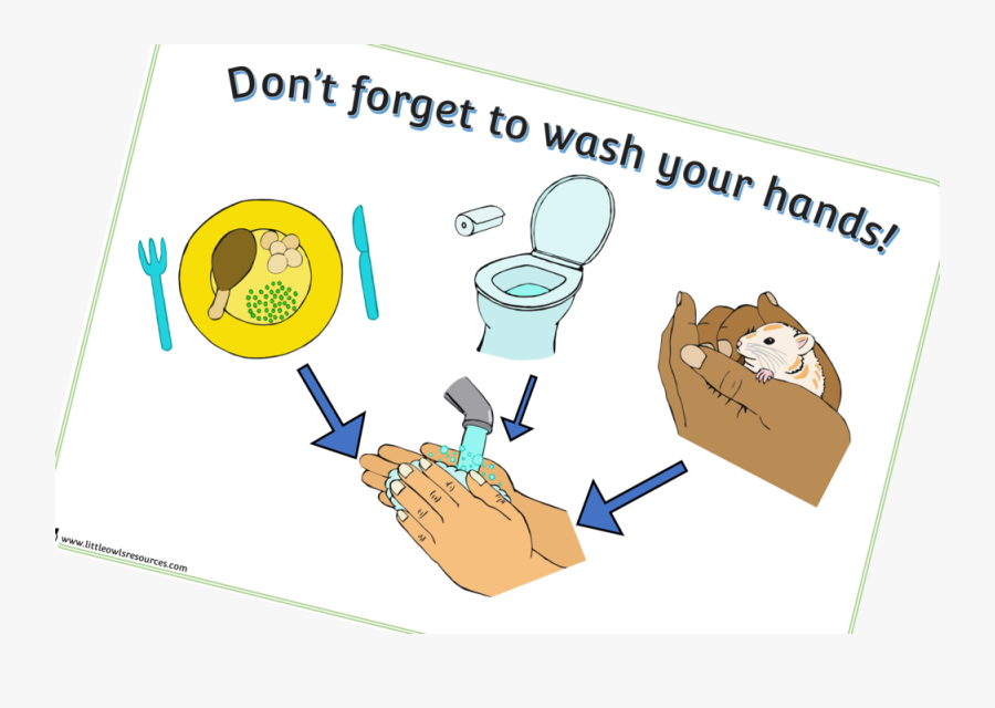 Don’t Forget To Wash Your Hands Poster - Wash Your Hands Poster, Transparent Clipart