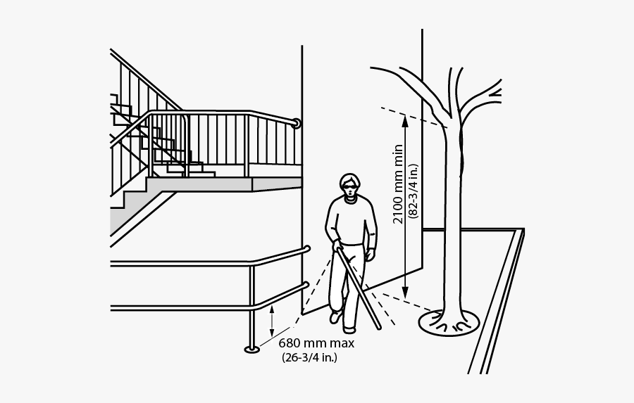 Figure 4 - 1 - 3 - 3 - Overhead Obstructions - Design - One Person Walkway Dimension, Transparent Clipart
