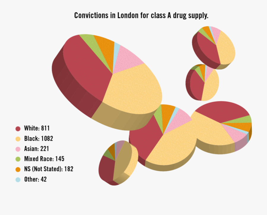 Exclusive New Conviction Data - Graphic Design, Transparent Clipart