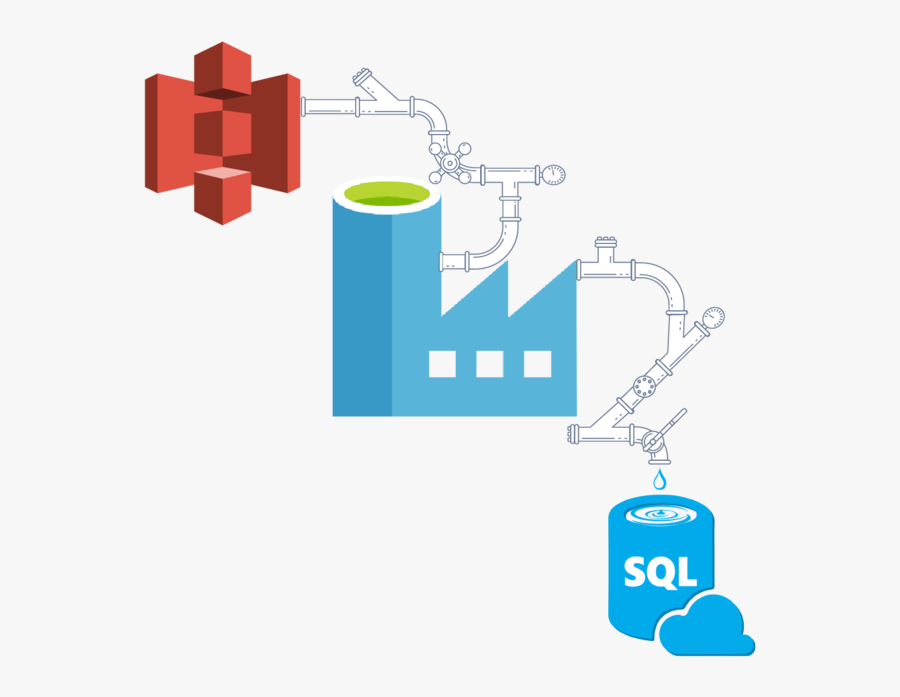 Transparent 70s Png - Azure Adf, Transparent Clipart