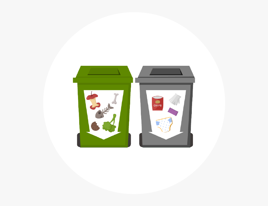 Holiday Reduction Tips Whitehorse - Segregation Trash Bin Clipart, Transparent Clipart