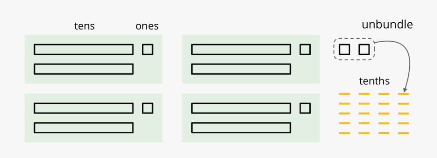 Parallel, Transparent Clipart