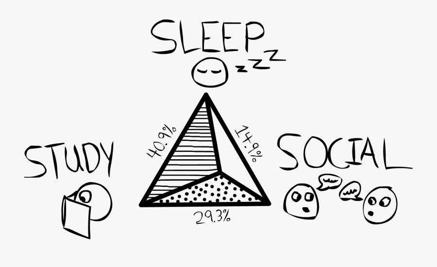 Triangle, Transparent Clipart