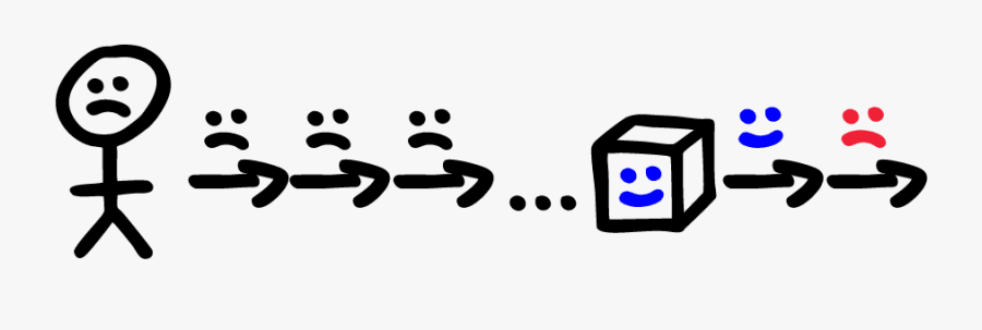 Goal-based Motivation - Внешняя Мотивация Петр Людвиг, Transparent Clipart