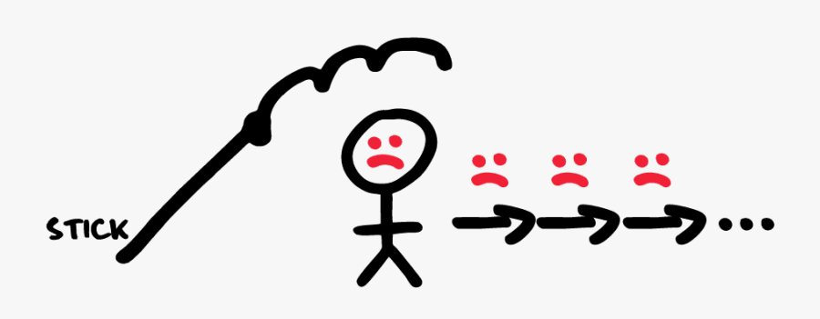 Extrinsic Motivation, Transparent Clipart